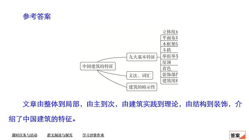 统编版高中语文必修下册课件--第三单元  第8课中国建筑的特征06