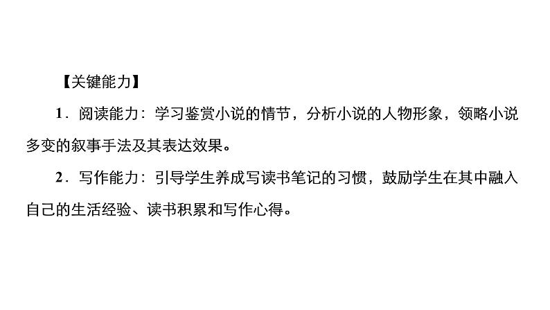 统编版高中语文必修下册课件--第六单元　观察与批判——文学阅读与写作第5页