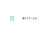统编版高中语文必修下册课件--第二单元  第6课-哈姆莱特