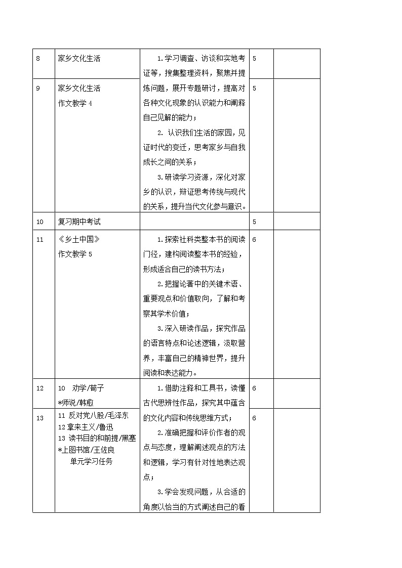 2022-2023学年统编版高中语文必修上册教学工作计划进度表第2页