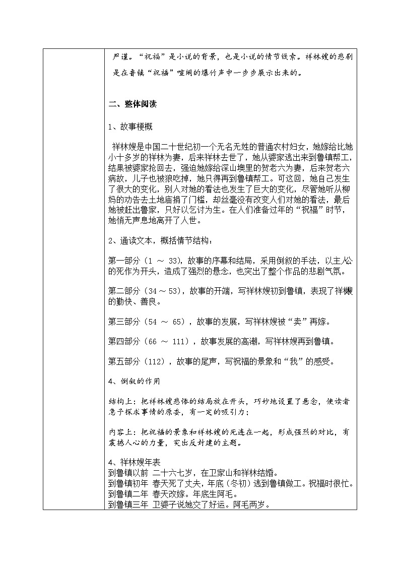 1.12《祝福》课件+教案+练习03