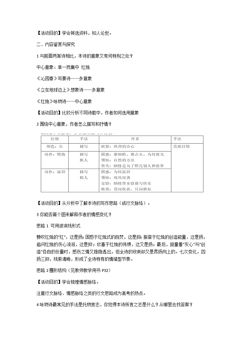 《红烛》教学设计第2页