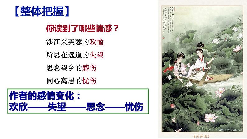 2021—2022学年统编版高中语文必修上册古诗词诵读《涉江采芙蓉》课件20张第6页