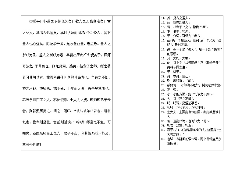 13师说 学案03