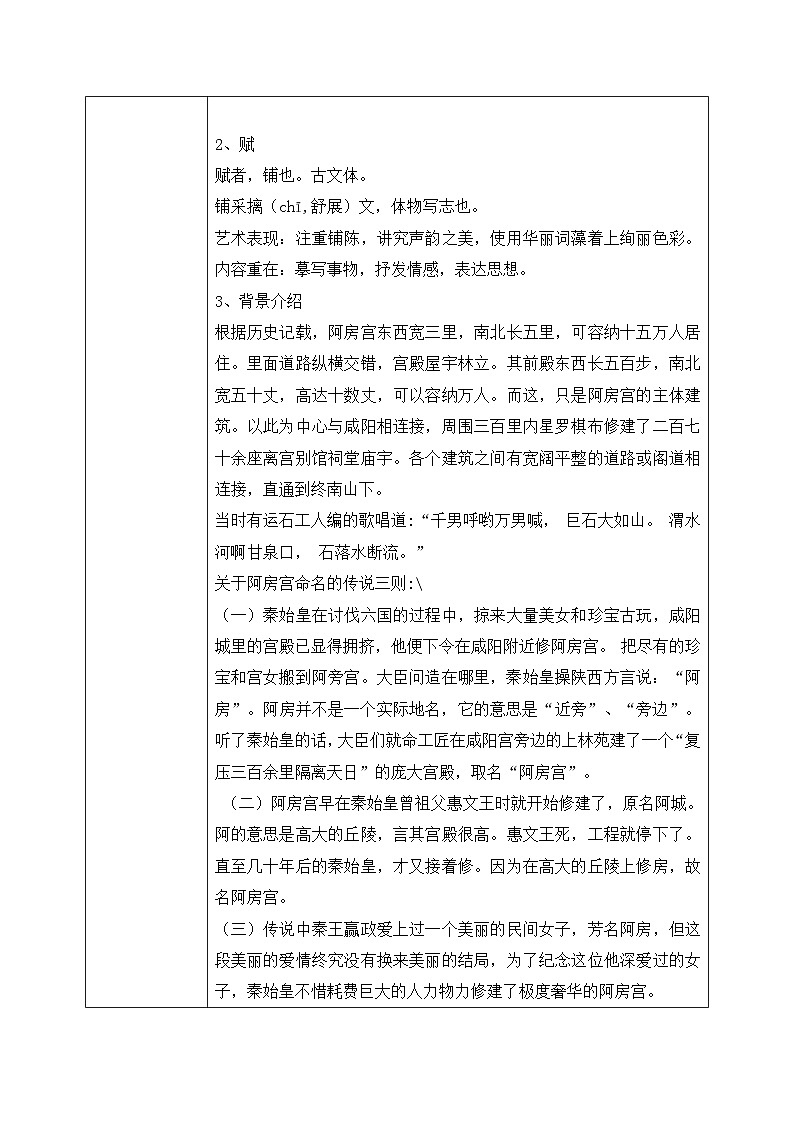 1.16.1 《阿房宫赋》课件+教案+练习03