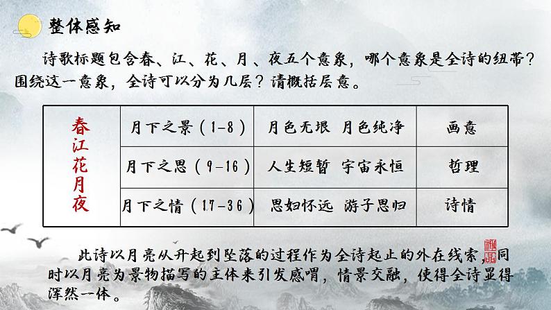 2022-2023学年统编版高中语文选择性必修上册古诗词诵读《春江花月夜》课件21张第7页