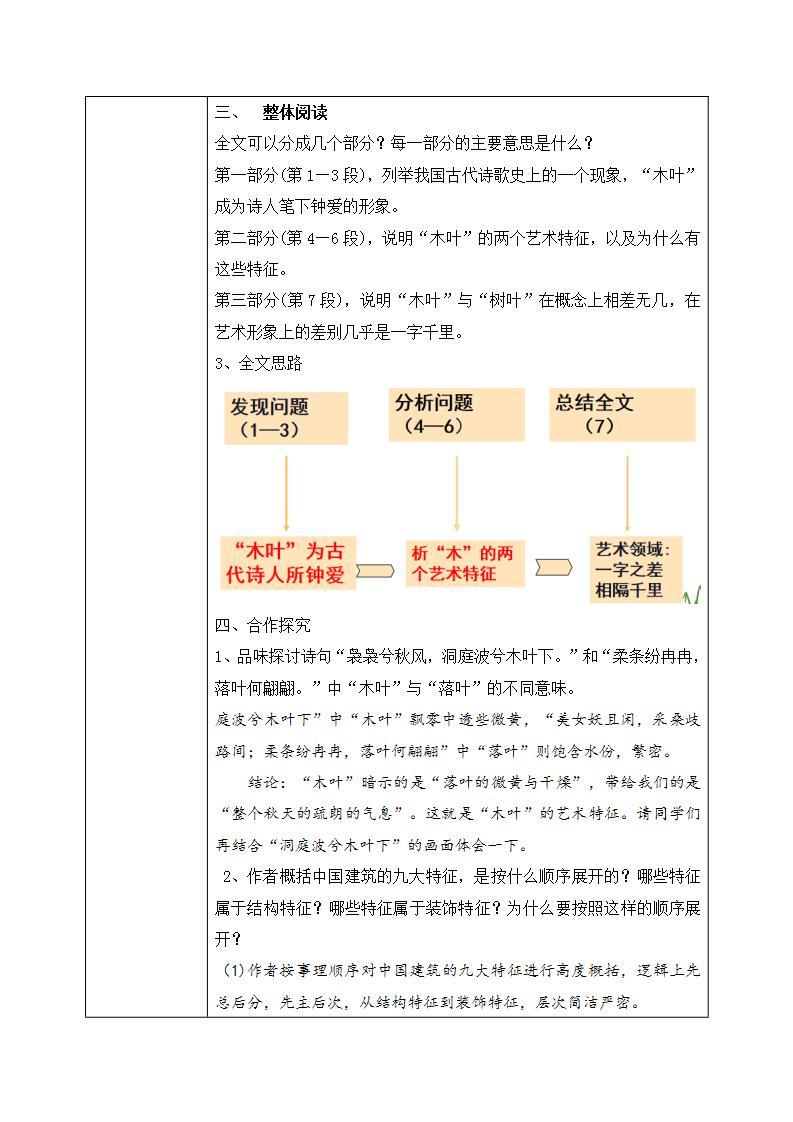 1.9《说木叶》课件+教案+练习03