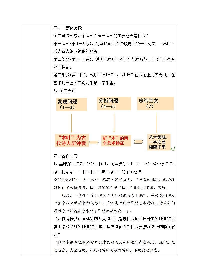 1.9《说木叶》教学设计第3页