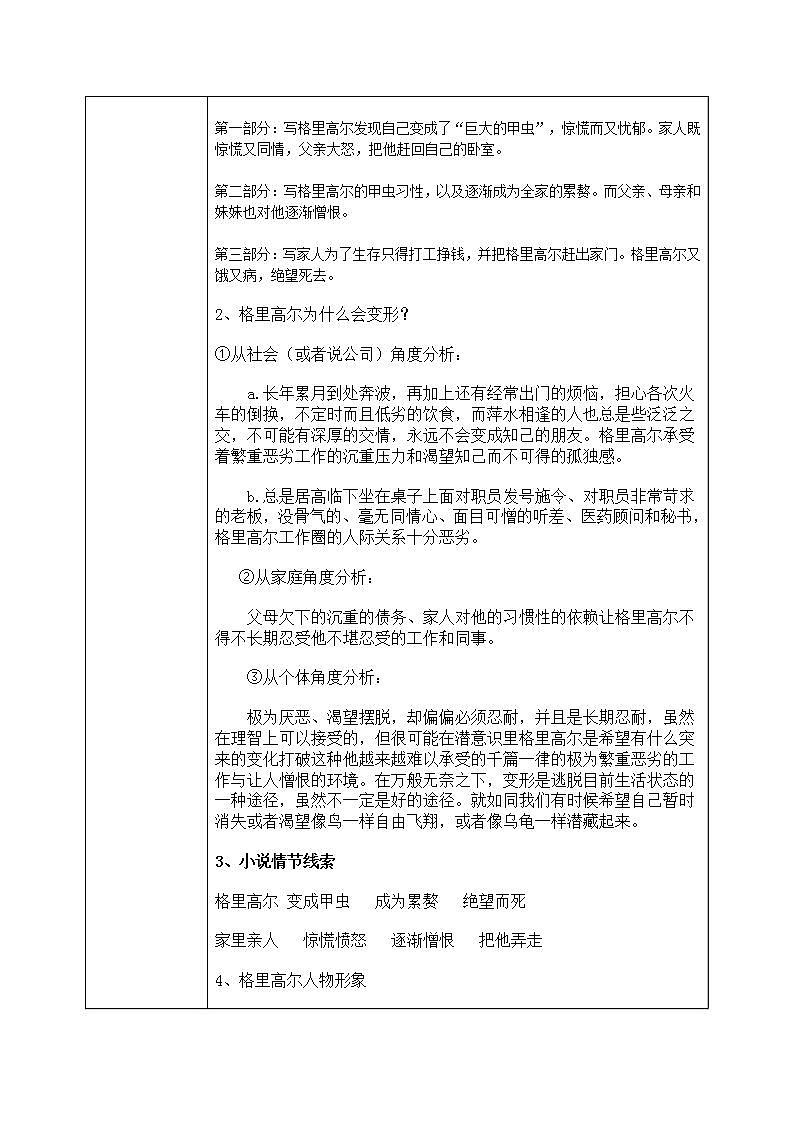 1.14.2《 变形记》课件+教案+练习03