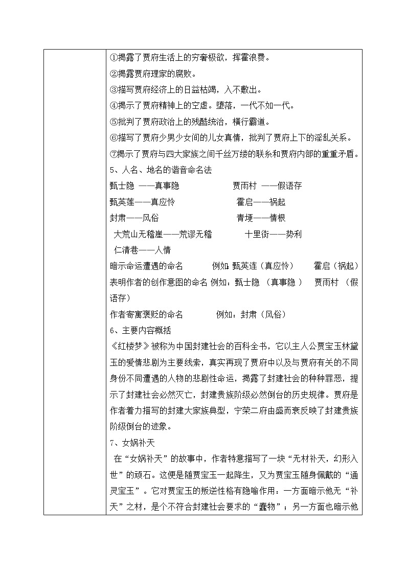 1.7《 红楼梦》课件+教案+练习03