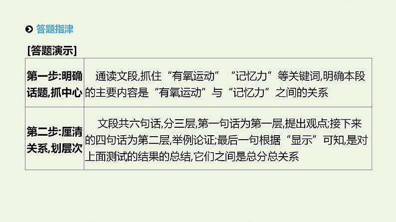 高考语文二轮复习专题8语言表达主观题课件06