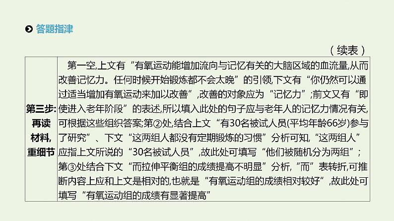 高考语文二轮复习专题8语言表达主观题课件07