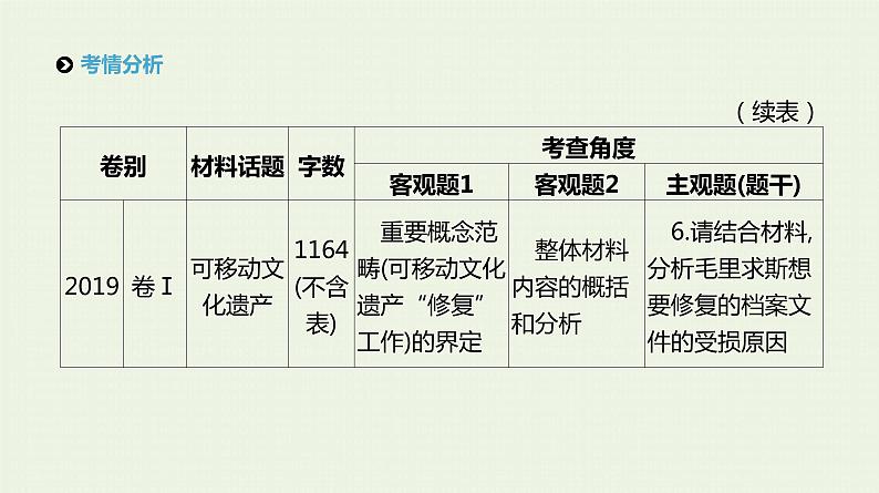 高考语文二轮复习专题2实用类文本阅读课件第5页