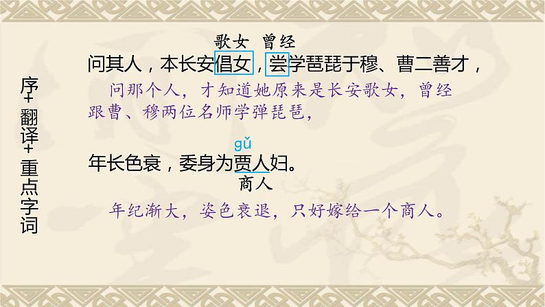 2022-2023学年统编版高中语文必修上册8.3《琵琶行（并序）》课件43张第7页