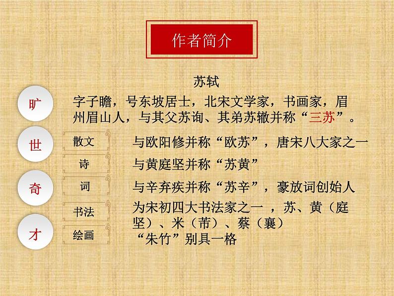 2021-2022学年统编版高中语文必修上册9.1《念奴娇·赤壁怀古》课件21张第3页