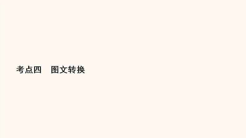 高考语文二轮复习1语言文字运用专题2考点4图文转换课件第2页