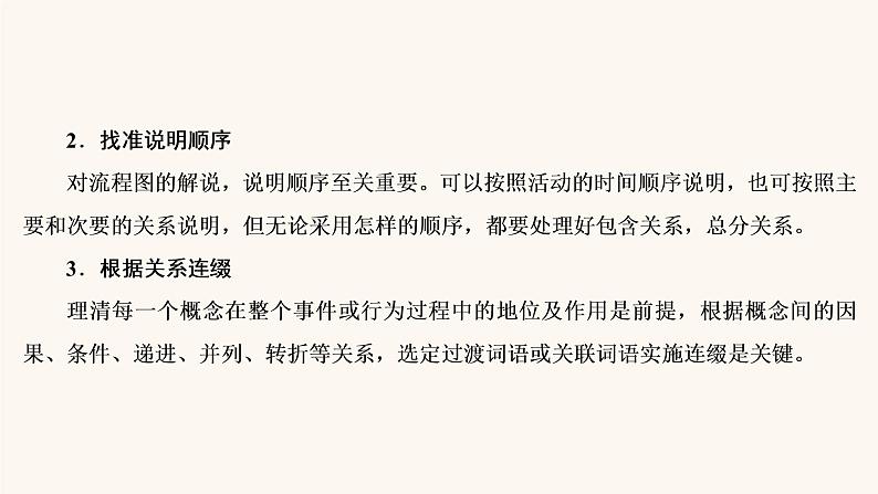 高考语文二轮复习1语言文字运用专题2考点4图文转换课件第6页