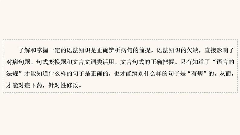 高考语文二轮复习1语言文字运用专题1微课1现代汉语语法小常识课件第5页