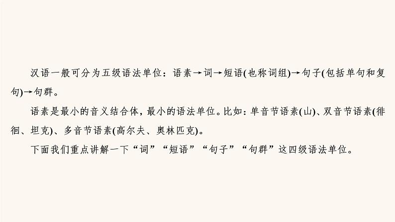 高考语文二轮复习1语言文字运用专题1微课1现代汉语语法小常识课件第6页