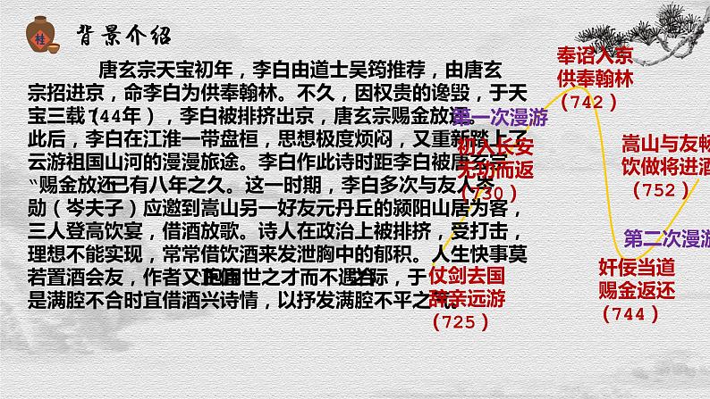 2022-2023学年统编版高中语文选择性必修上册古诗词诵读《将进酒》课件22张第5页