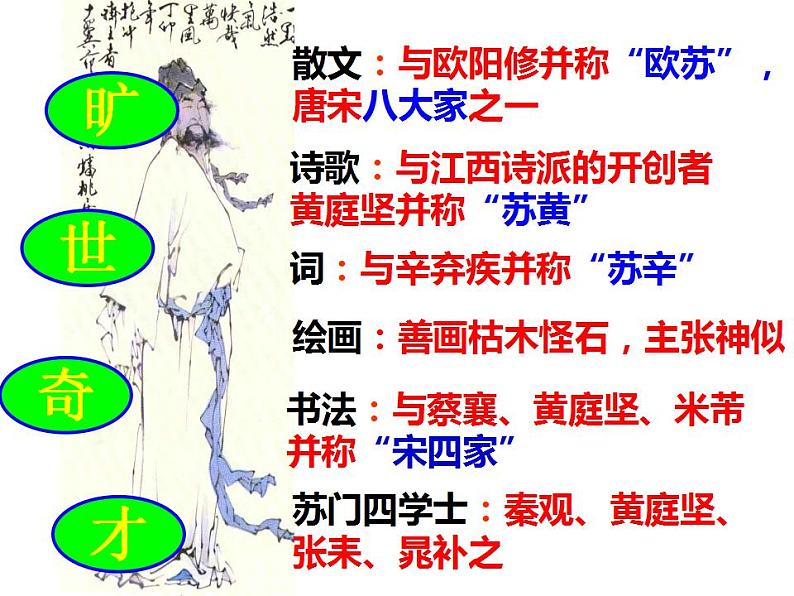 2022-2023学年统编版高中语文必修上册9.1《念奴娇·赤壁怀古》课件40张第4页