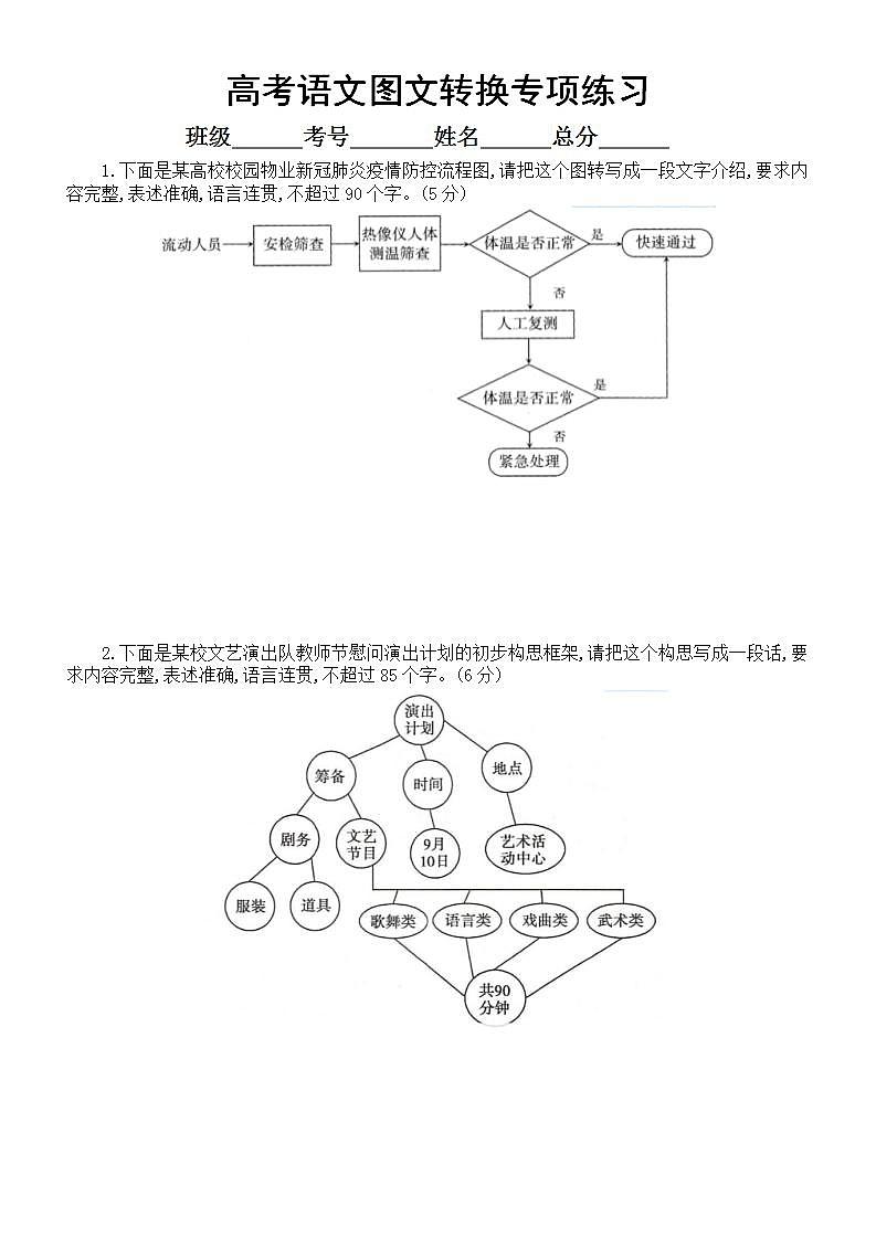 高中语文2023高考复习图文转换专项练习（共十题，附参考答案和解析）第1页