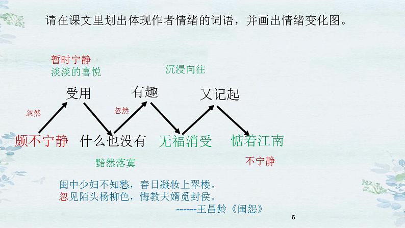 2022-2023学年统编版高中语文必修上册14.2《荷塘月色》课件26张第6页