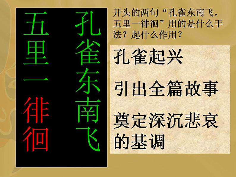 2021-2022学年统编版高中语文选择性必修下册2.《孔雀东南飞》课件43张第7页