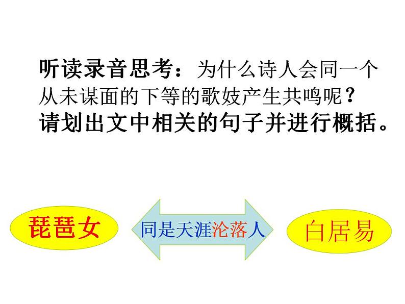 2022-2023学年统编版高中语文必修上册8.3《琵琶行（并序）》课件40张第8页