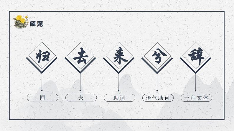 2021-2022学年统编版高中语文选择性必修下册10.2《归去来兮辞（并序）》课件36张第2页