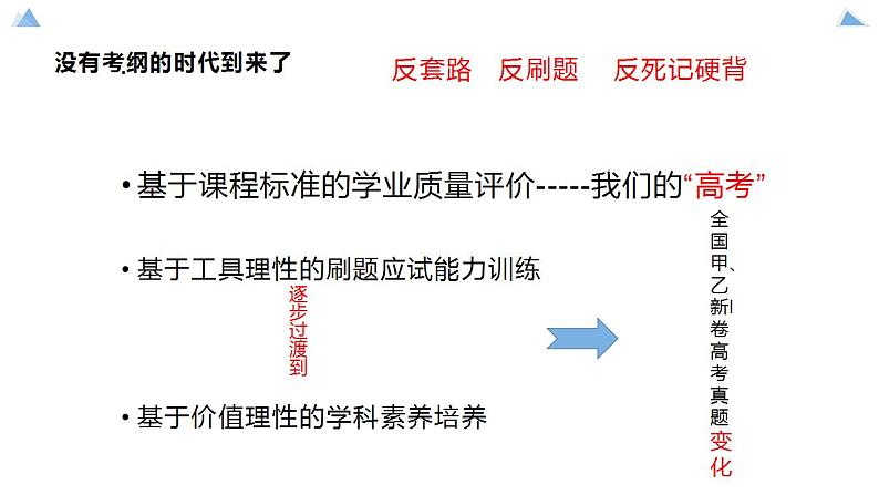 2023届高三语文一轮复习第一课+课件17张第3页