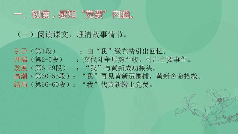 高中语文统编版选择性必修中册8.3《党费》课件（33张PPT）06