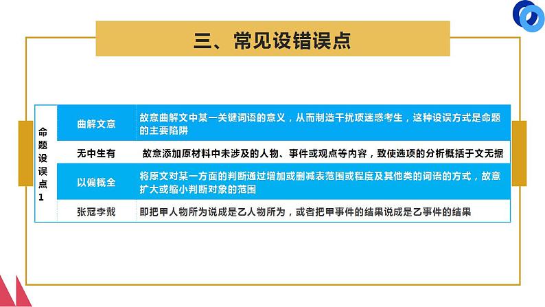 2023届高考语文一轮复习：文言文板块—概括分析题考点 课件34张04