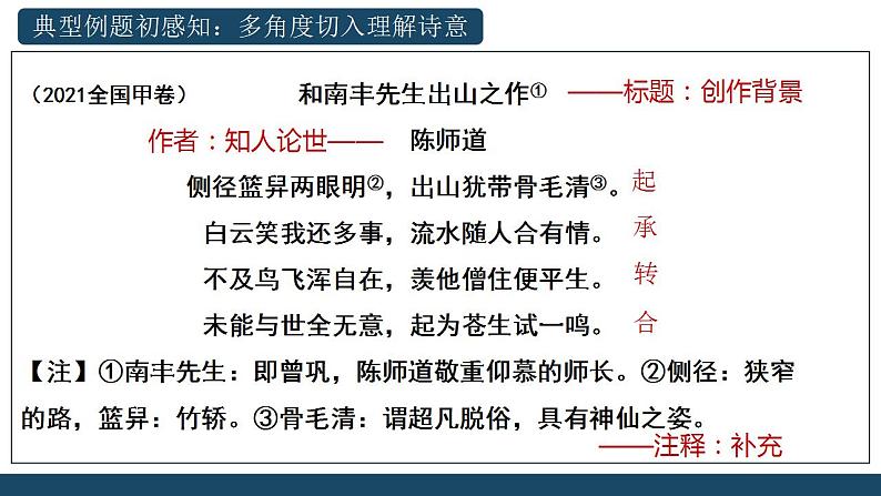 2023届高考语文复习-诗歌鉴赏阅读指导 课件18张第5页