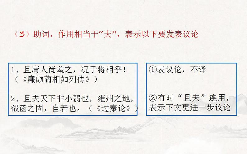 2023届高考语文复习-文言文虚词 课件53张第8页