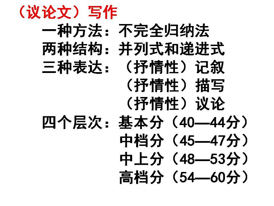 2023届高考语文一轮复习 ：作文杂谈课件46张第6页