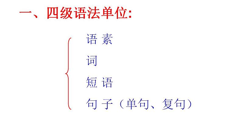 2023届高考语文复习-剖析语病六大类型 课件91张第2页