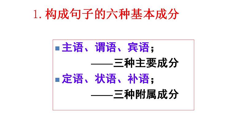 2023届高考语文复习-剖析语病六大类型 课件91张第7页