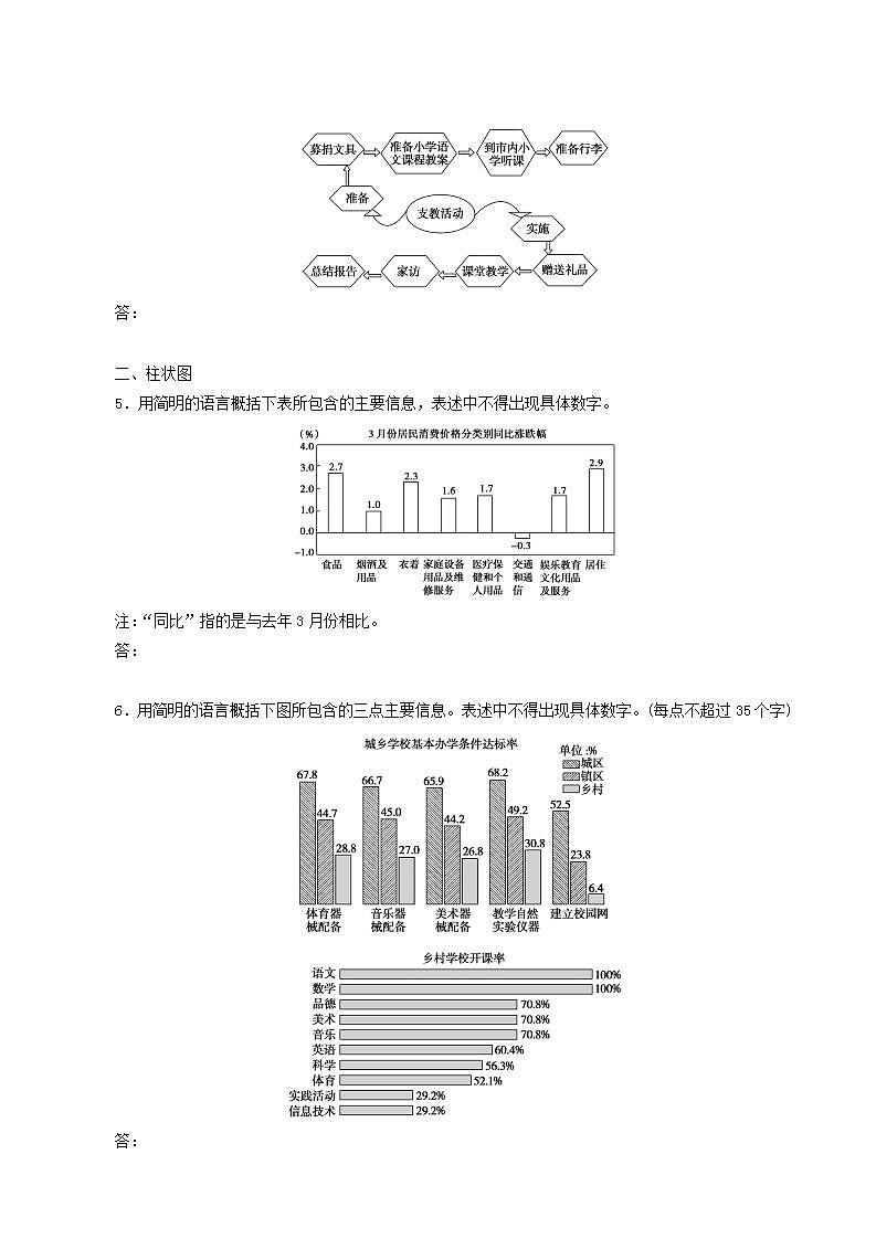高考语文一轮复习课时作业21图文转换含答案02