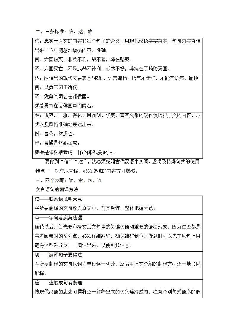 高考语文文言文一轮复习：文言翻译第2页