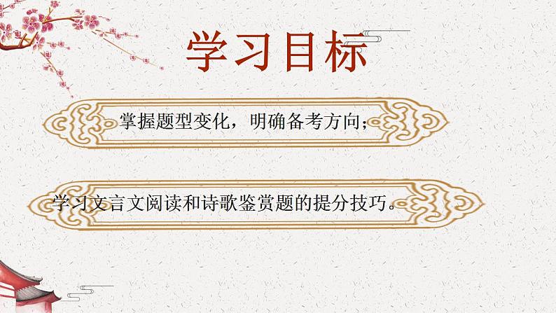 2022年高考语文全国甲卷古诗文阅读试卷讲评课件24张第3页