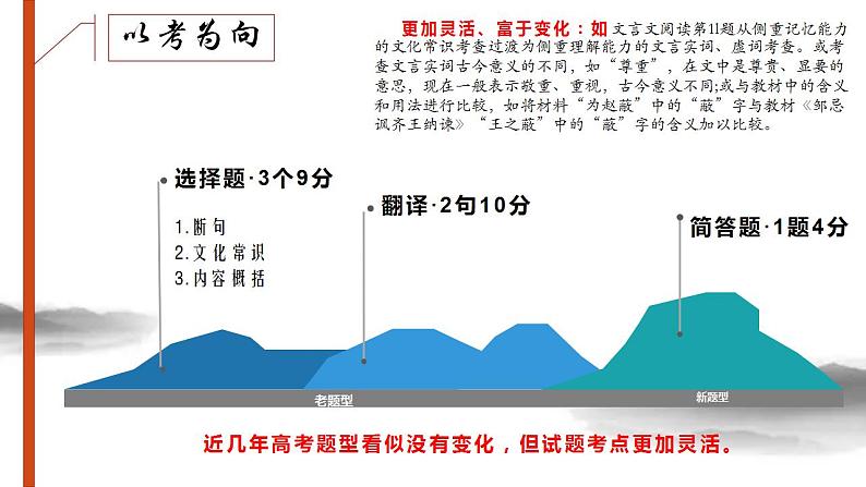 2023届高考语文复习-文言文阅读指导 课件36张第4页