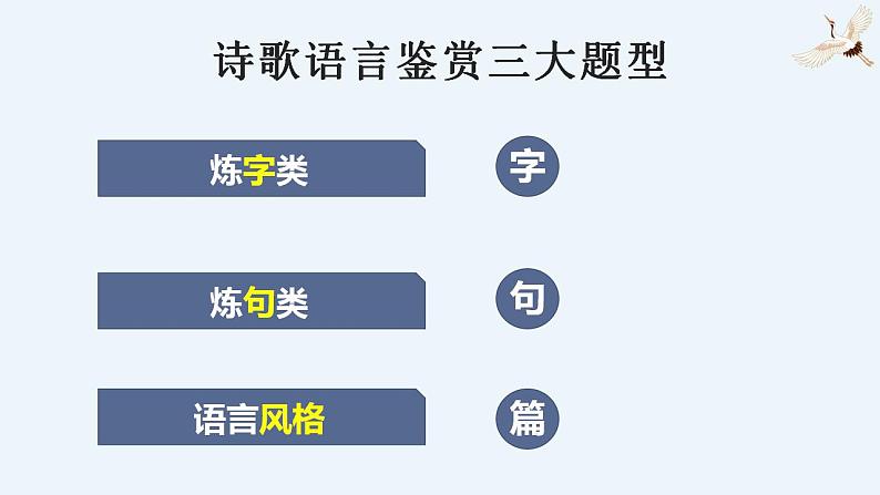 2023届高考语文一轮复习：诗歌鉴赏之语言赏析课件29张第2页