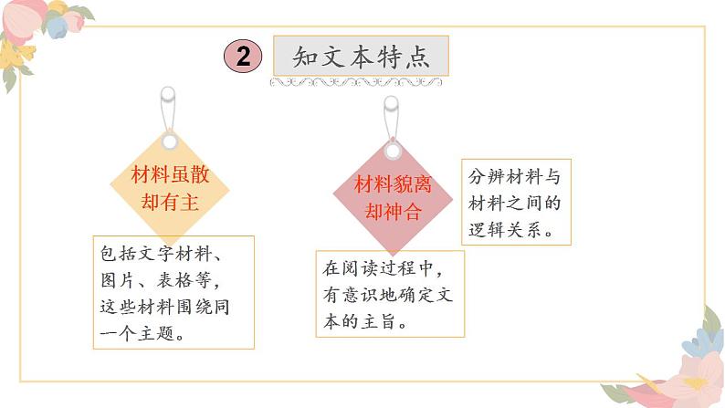 2023年高考一轮复习：实用类文本阅读 课件22张04