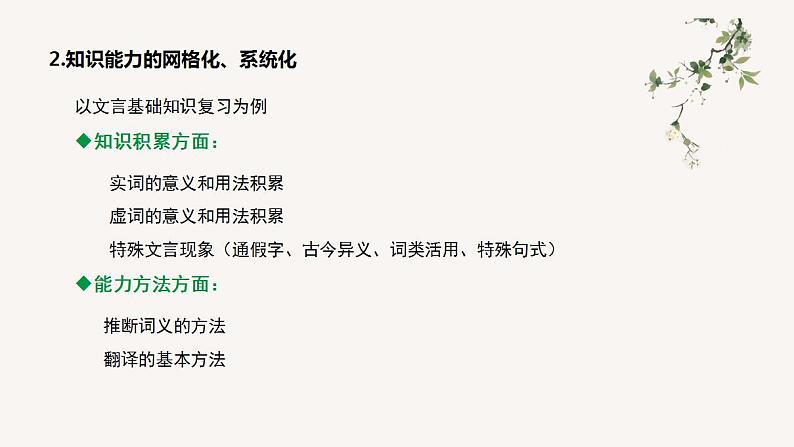 2023届高三语文一轮复习备考策略及方法指导 课件56张第6页