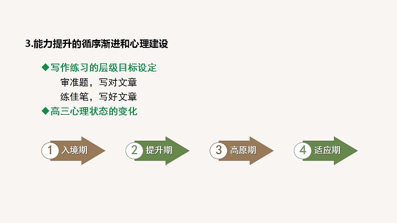 2023届高三语文一轮复习备考策略及方法指导 课件56张第7页