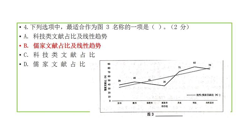 2022届上海徐汇区高三二模语文试卷讲评课件23张第6页