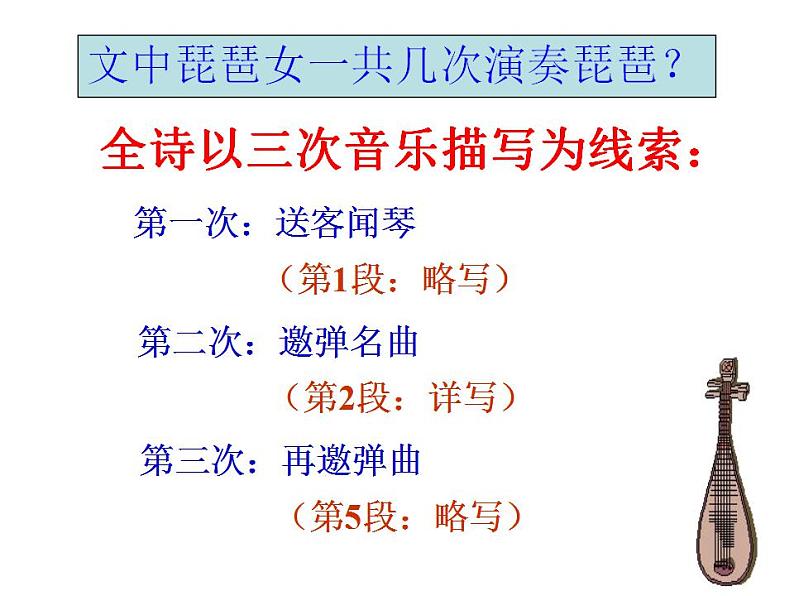 2022-2023学年统编版高中语文必修上册8.3《琵琶行并序》课件26张第8页