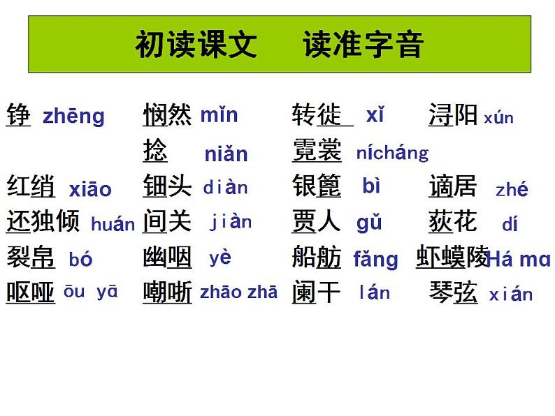 2022-2023学年统编版高中语文必修上册8.3《琵琶行（并序）》课件42张第7页