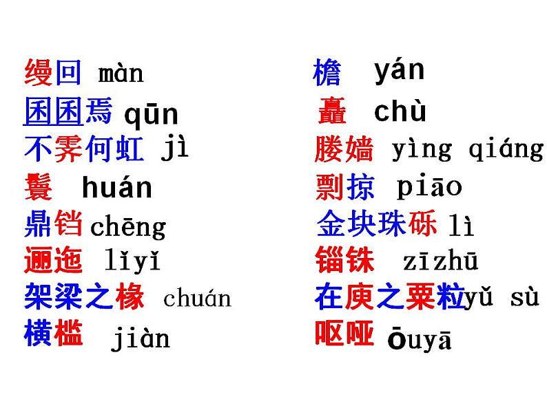 2021-2022学年统编版高中语文必修下册16-1《阿房宫赋》课件55张07